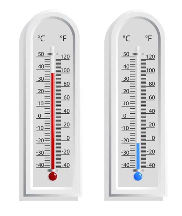 2HOT Thermometer "in flight above 7,300 meters" at Minmus?