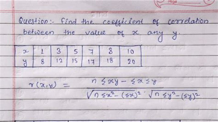 (a)	Calculate the correlation between X and Y, Corr(X,Y).