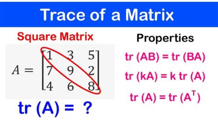 A good property of trace 0 matrices