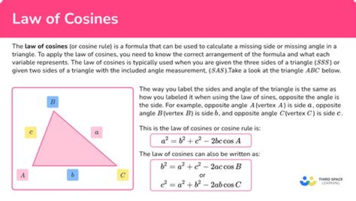 A new(?) proof of the Law of Cosines using segments determined by the points of contact with a triangle's incircle