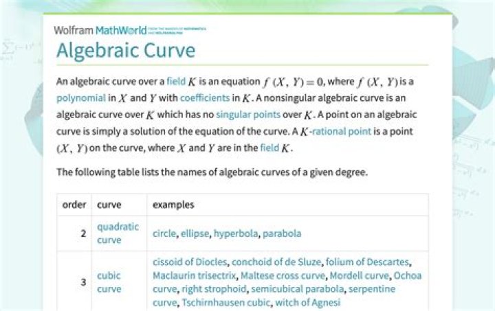 A plane algebraic curve with all four kinds of double points
