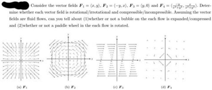 A question about incompressible vector field