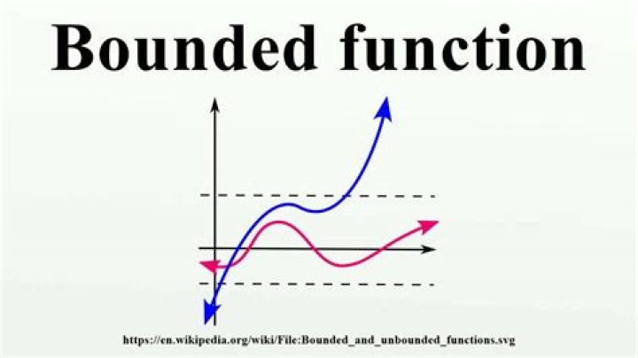 About boundness of a function
