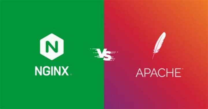 Apache and Nginx Crashing, Port 80 Being Used, Can't Get Either to Start/Stop/Uninstall