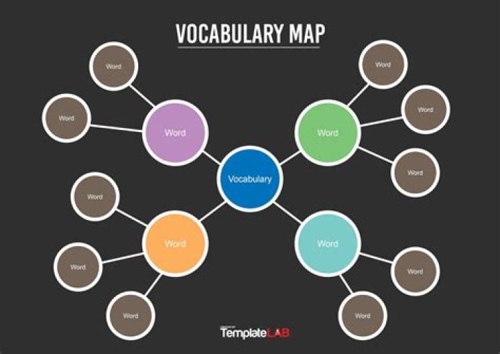 are all the terms of this chaotic map 0s?