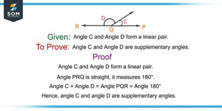 Are proofs by induction inferior to other proofs?