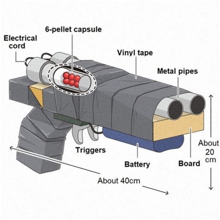 Are the parts of Bullet That Can Kill The Past still obtainable after crafting it?