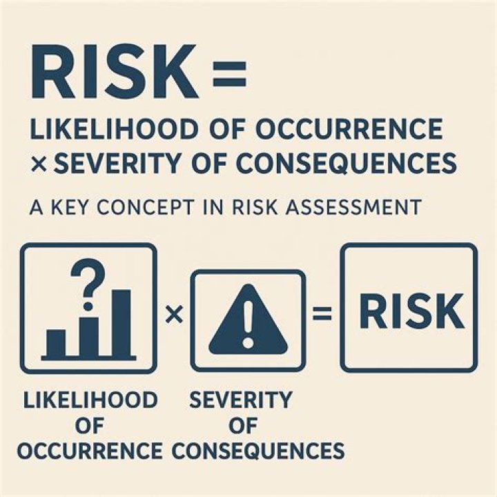 Are there any consequences if I faint?