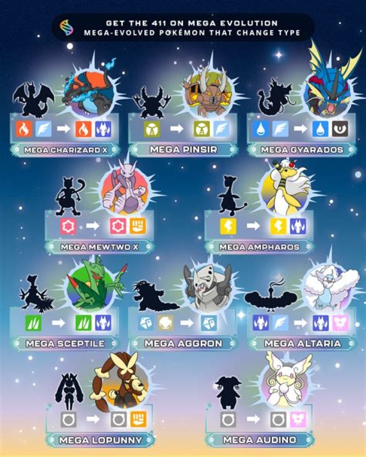 Are there any optional "mega bosses"?