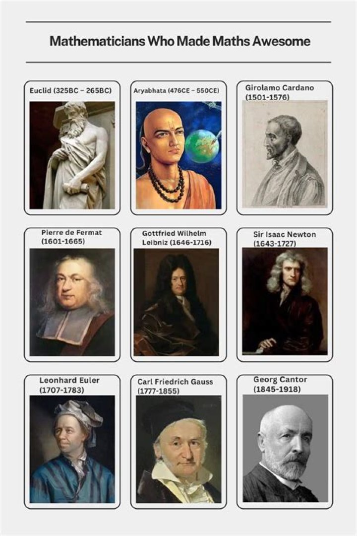 Are there any well known mathematicians who published very little?