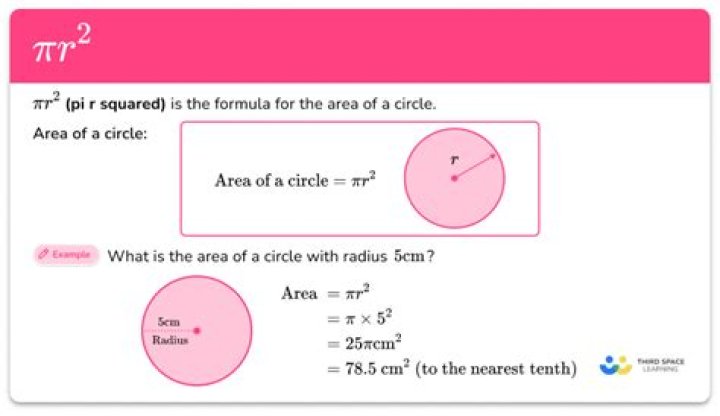 Area of a circle $\pi r^2$