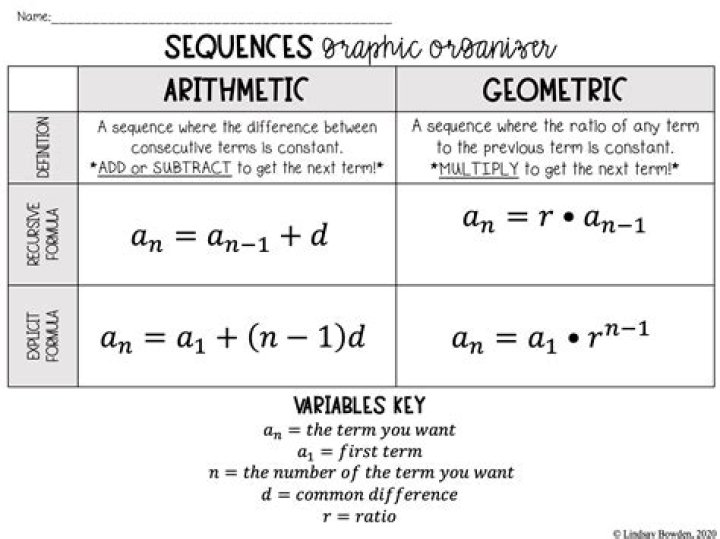 Arithmetic or Geometric sequence?