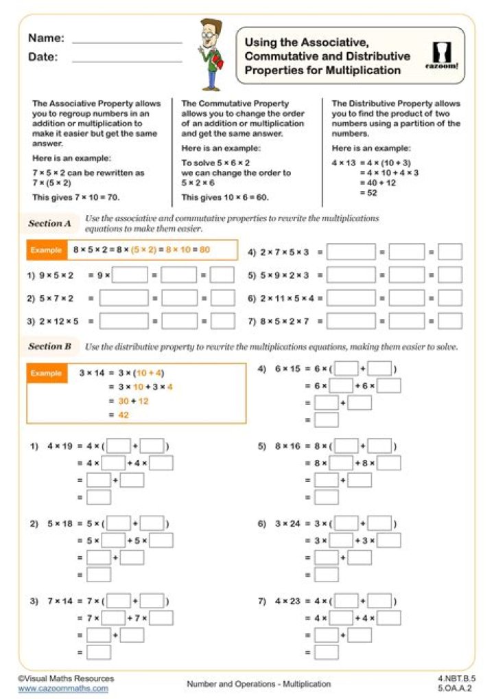 Binary Operations (Commutative and Associative).