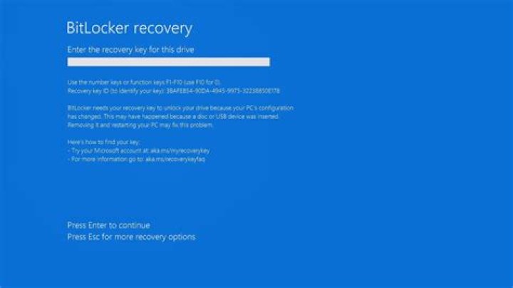 BitLocker Encryption option gone