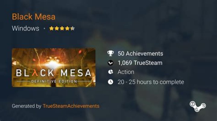Black Mesa achievements