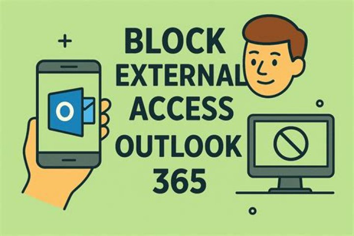 Block access to an IP