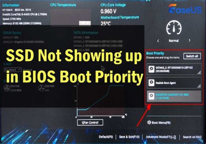 Bootable ssd not available in "boot priority"