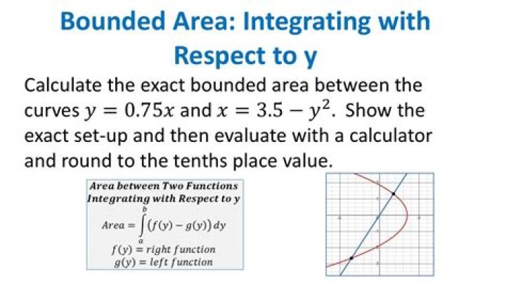 Bounds for $\log(1-x)$
