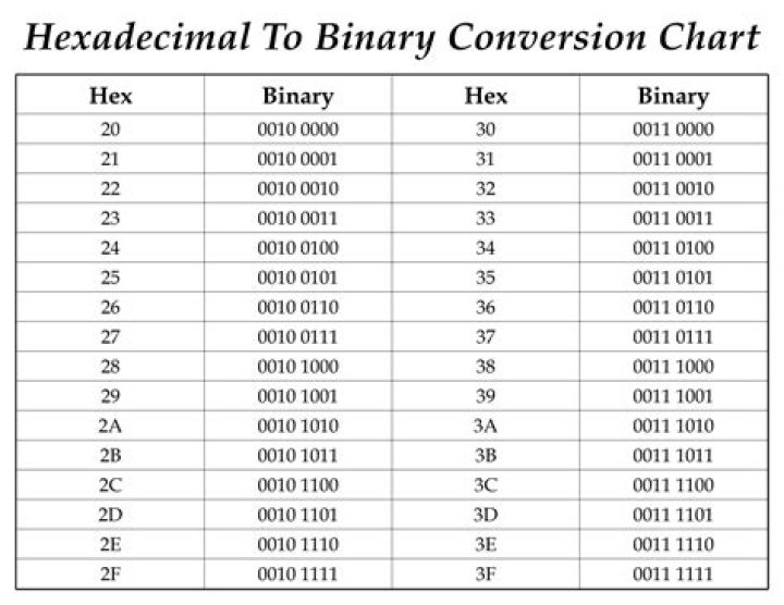 Building package from binary files - what's wrong with my control file