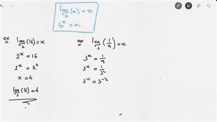 Calculate logarithms by hand