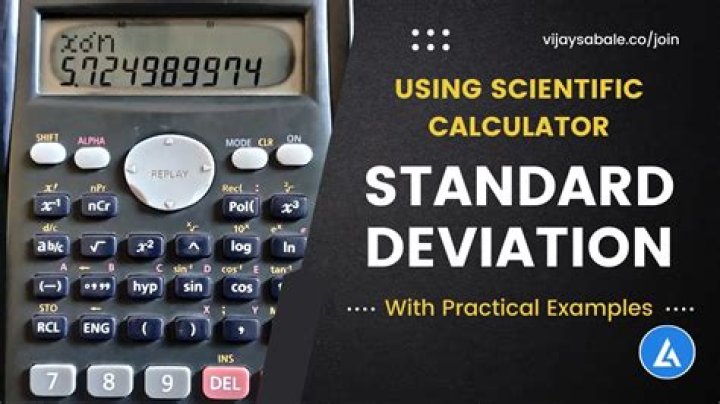 Calculating power without using a calculator, for example $1.05^{10}$