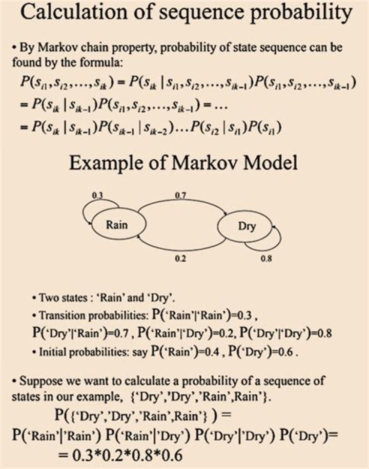 Calculating probability from Markov Chain