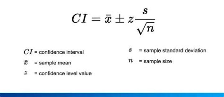 Calculating sample mean from confidence interval, confidence level and sample size