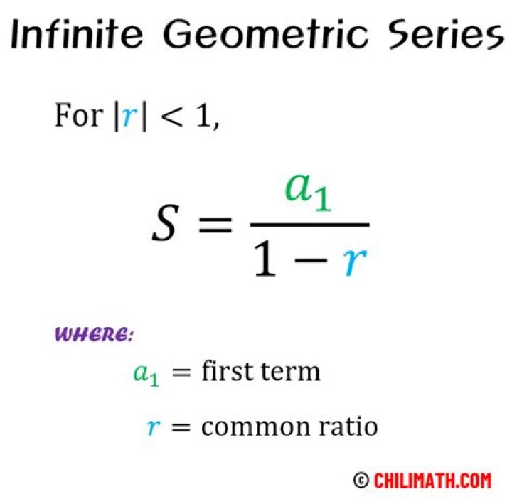 Calculating the infinite series $1-\frac13+\frac15-\frac17+\frac19-\frac1{11}\cdots$
