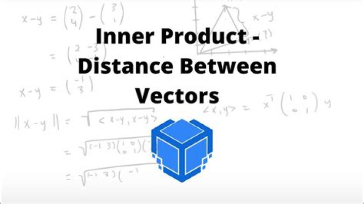 Calculating the inner product of vectors u and v.