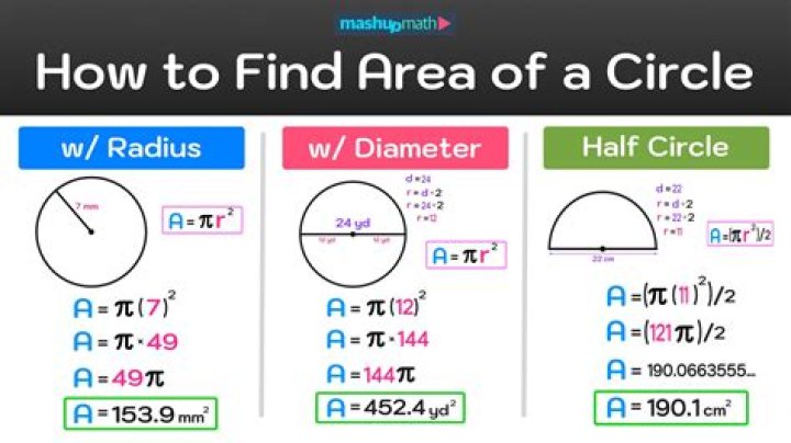calculating the radius of a circle if the distance between two points and the angle from the center are known