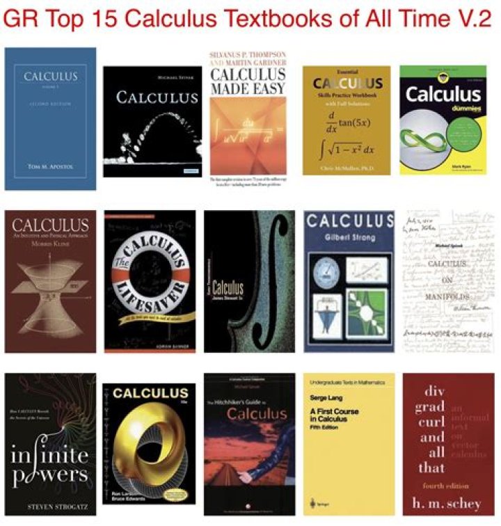 Calculus book recommendations (for complete beginner) [closed]