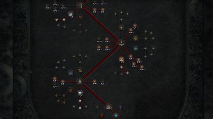 Can't access werewolf skill tree