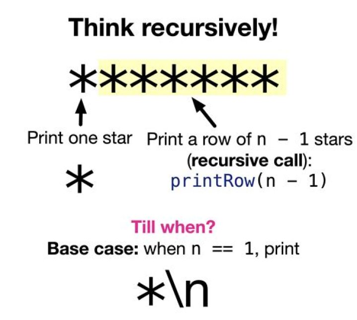 Can't exclude a directory pattern recursively