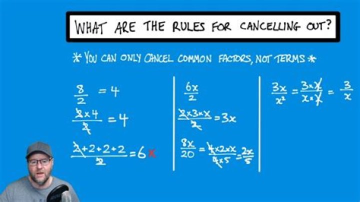 Can I cancel out factorials in proofs?