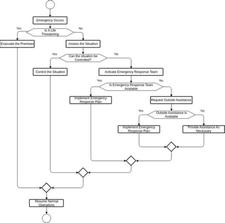 Can I change unit response language in Starcraft 2?