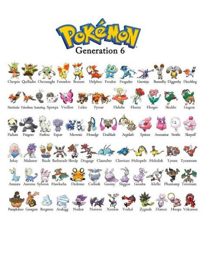 Can I complete the Pokedex with only 6th Generation games?