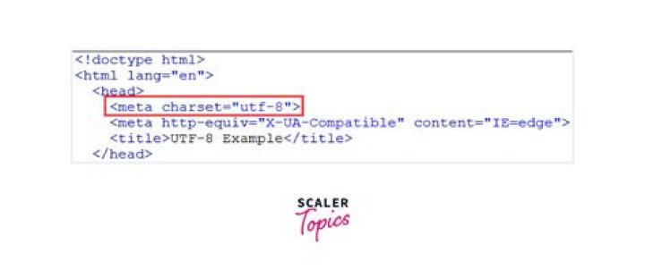 Can I configure bash/readline to automatically convert NBSP to normal space?