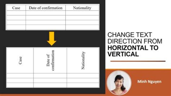 Can you make an empty sub area change from horizontal to vertical?