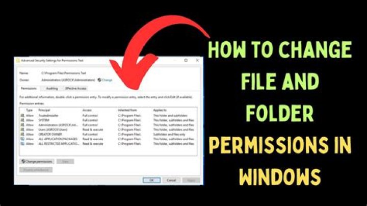 Cannot change permissions to folder