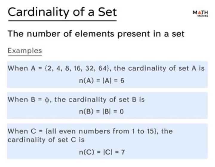 Cardinality of set-Discrete math