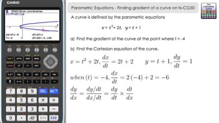 Cartesian equation of a parametric curve