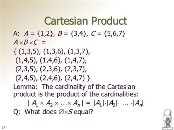Cartesian product of 3 sets