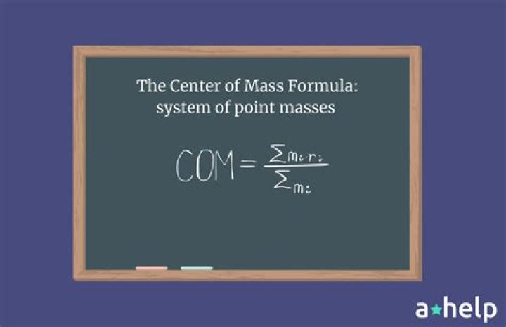 Center of Mass in 3D object?