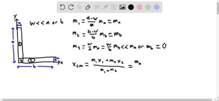 Center of Mass of an L-shaped object!?