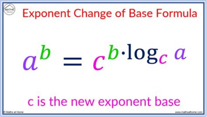 Change of Base Formula for Exponents