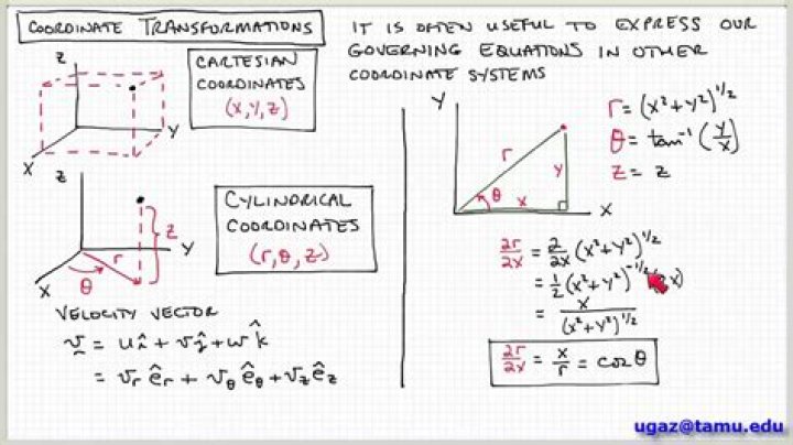 Change of Variable vs. Change of Coordinates.