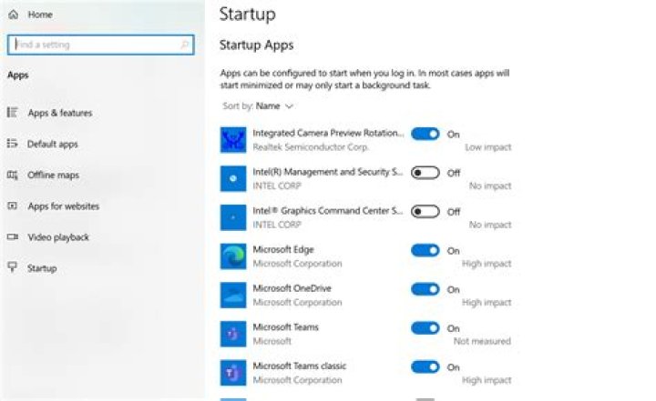 Chrome puts itself on Startup Applications