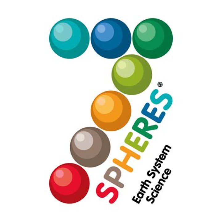 Classification of all 28 Exotic 7-Spheres