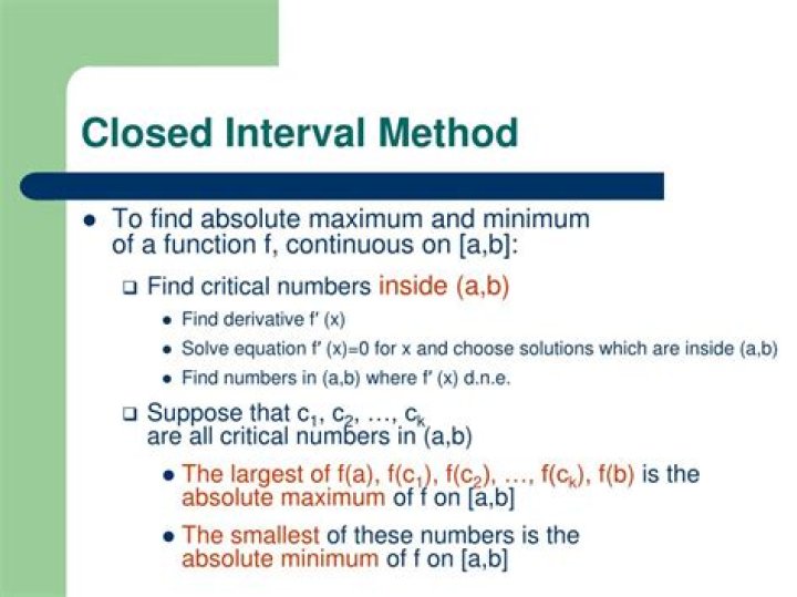 Closed Interval Method
