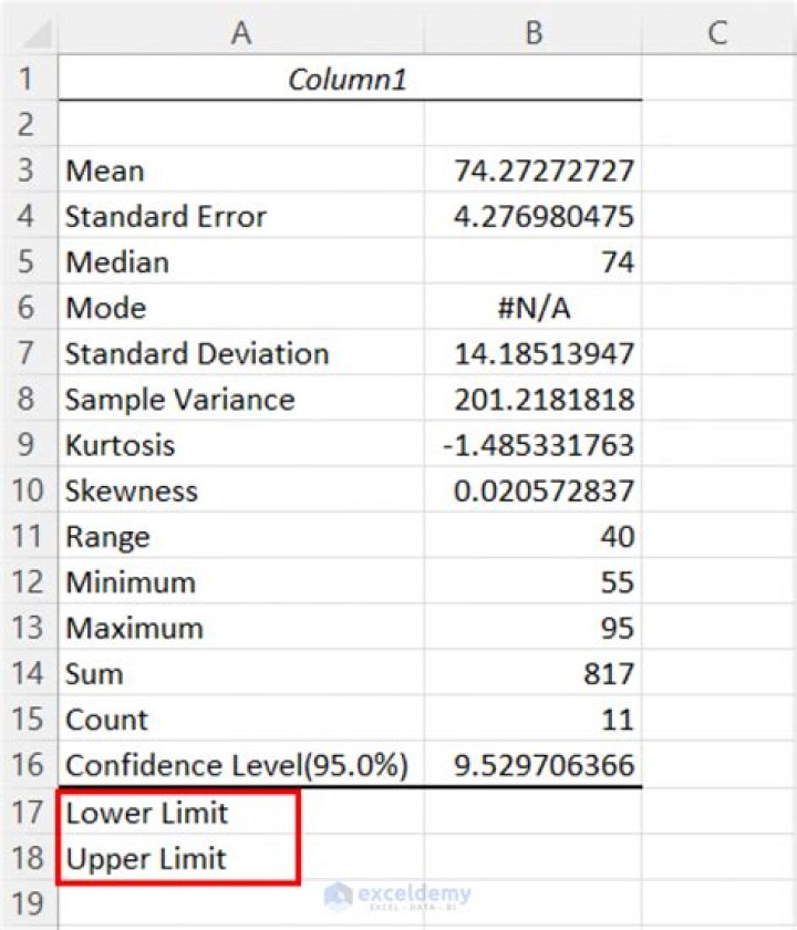 Combining limits in analysis [duplicate]